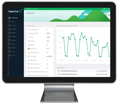 Papercut, Dashboard, BXI Consultants