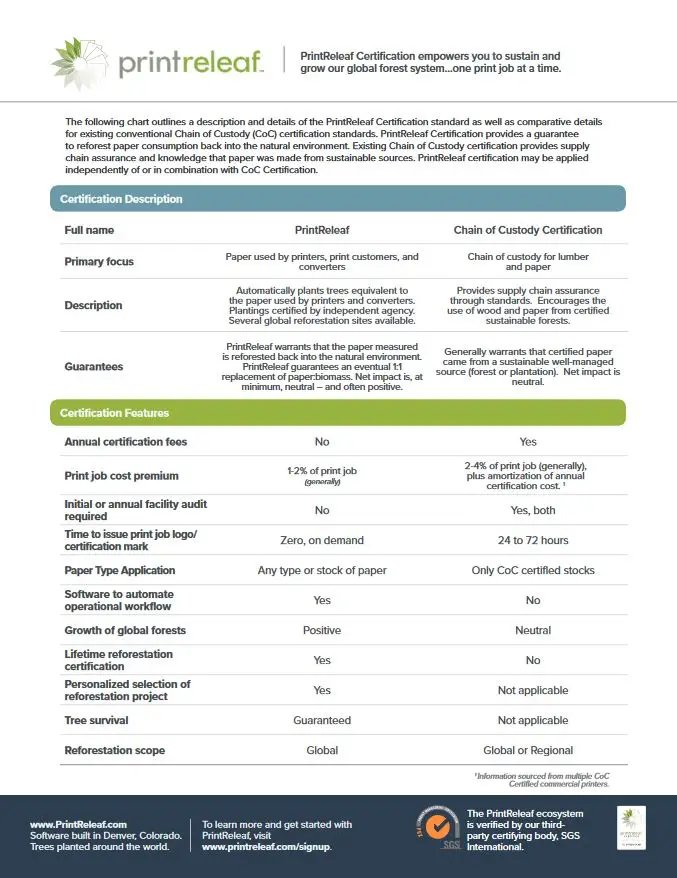 Printrelaf Vs Chain Of Custody Standards Cover, PrintReleaf, BXI Consultants